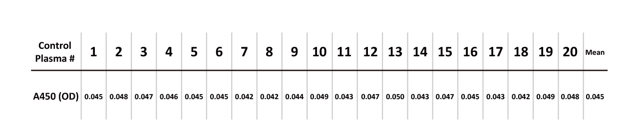 table1