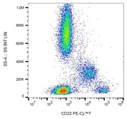 Anti-CD22 antibody [S-HCL-1] (PE-Cy7) used in Flow cytometry (FCM). GTX02878-10